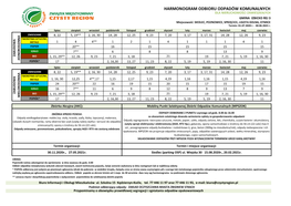 Harmonogram Odbioru Odpadów Komunalnych