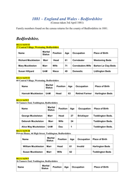 Bedfordshire (Census Taken 3Rd April 1881)