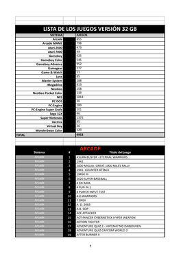 Lista De Los Juegos Versión 32 Gb Arcade