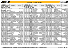 Midweek Football Results Weekend Football