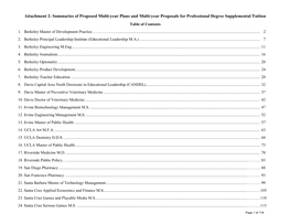 Attachment 2: Summaries of Proposed Multi-Year Plans and Multi-Year Proposals for Professional Degree Supplemental Tuition Table of Contents 1