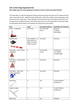 Life on the Verge Equipment List Who Might Make Use of the Equipment and Where to Store It When the Project Finishes?