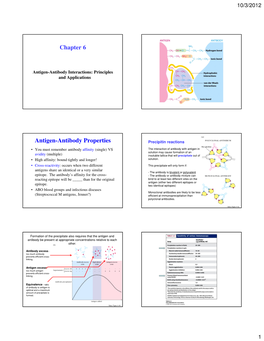 Chapter 6 Antigen-Antibody Properties