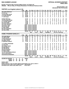 Box Score Lakers