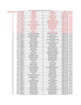 Class IX MALE SC