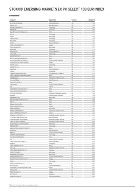 Stoxx® Emerging Markets Ex Pk Select 100 Eur Index