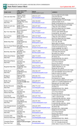 State Park Contact Sheet Last Updated July 2017