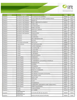 Entidad Municipio Localidad Long