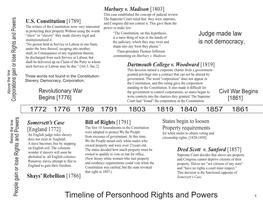 Timeline of Personhood Rights and Powers 1 the Railroad Tax Cases [1882] in One of These Cases, San Mateo County V