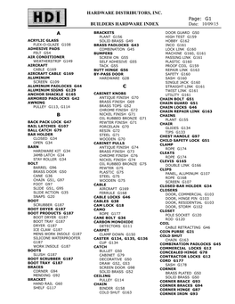 Page: G1 HARDWARE DISTRIBUTORS, INC. BUILDERS HARDWARE INDEX Date: 10/09/15 A