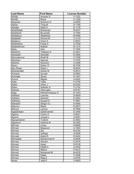 Last Name First Name License Number