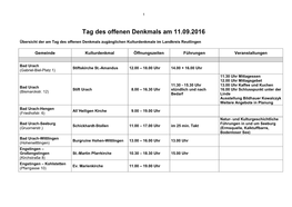 Tag Des Offenen Denkmals Am 11.09.2016