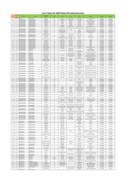 NSP-Phase-8-646-Sites-21.01.17.Pdf