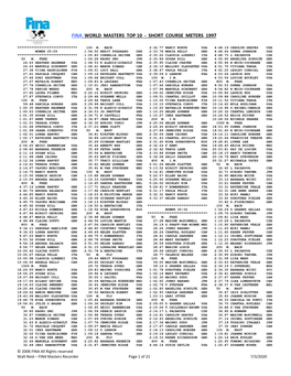 Masters Top 10 - Short Course Meters 1997