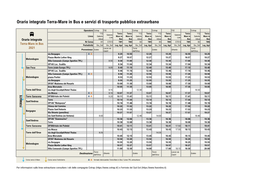Orario Integrato Terra-Mare in Bus E Servizi Di Trasporto Pubblico Extraurbano