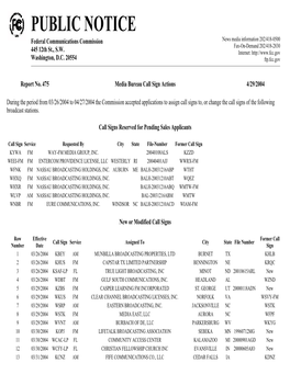 PUBLIC NOTICE Federal Communications Commission News Media Information 202/418-0500 Fax-On-Demand 202/418-2830 445 12Th St., S.W