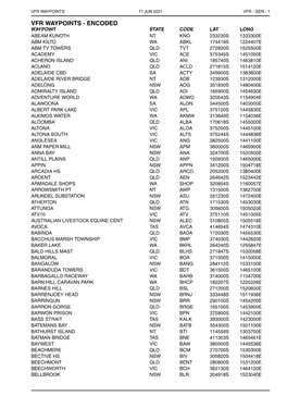 Vfr Waypoints 17 Jun 2021 Vfr - Gen - 1