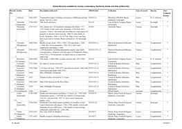 Estate Records Available for County Londonderry [Sorted by Estate and Date of Records]