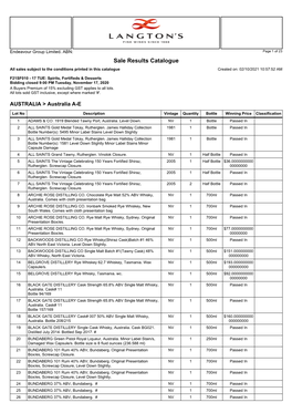 Sale Results Catalogue All Sales Subject to the Conditions Printed in This Catalogue Created On: 02/10/2021 10:57:52 AM