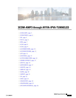 3COM-AMP3 Through AYIYA-IPV6-TUNNELED