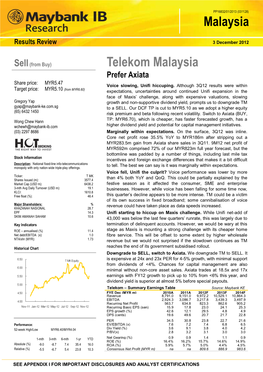 Malaysia Telekom Malaysia