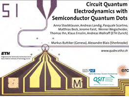 Circuit Quantum Electrodynamics with Semiconductor Quantum Dots