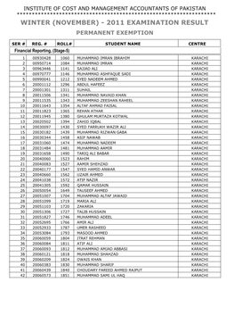 2011 Examination Result Permanent Exemption