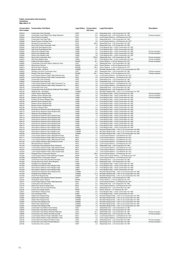 Draft Canterbury CMS 2013 Vol II: Maps 6.15