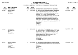 File Number Kilkenny County Council