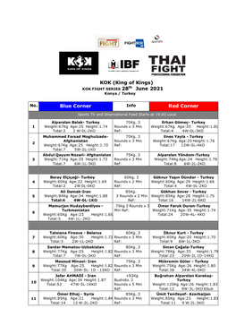 KOK Fightcard Konya 29.06.2021