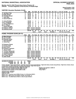 Box Score Rockets