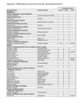 San Carlos Bay / Bunche Beach Preserve Wildlife Species List