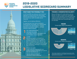 2019-2020 Legislative Scorecard Summary