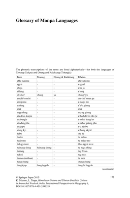 Glossary of Monpa Languages