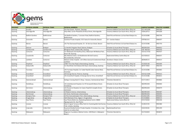 PROVINCE PHYSICAL SUBURB PHYSICAL TOWN PHYSICAL ADDRESS1 PRACTICE NAME CONTACT NUMBER PRACTICE NUMBER Gauteng Arcadia Arcadia 5