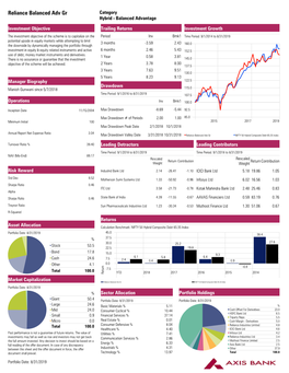 Reliance Balanced Adv Gr Category Hybrid - Balanced Advantage