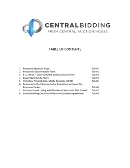 Centralbidding from Central Auction House