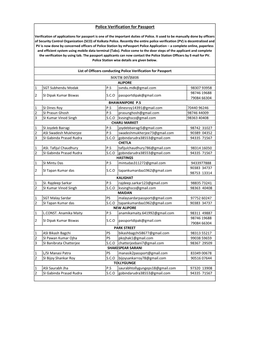 Police Verification for Passport