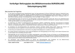 Vorläufiger Stellungsplan Burgenland