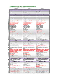 CONFIRM RAMADAN BUFFET 2013 AMENDED MENU.Xlsx