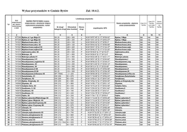 Wykaz Przystanków W Gminie Bytów Zał. 10.4.2