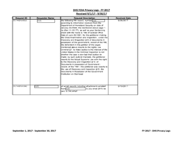 DHS FOIA Privacy Logs - FY 2017 Received 9/1/17 - 9/30/17