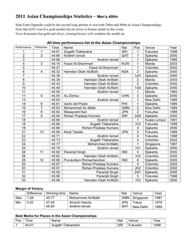 2011 Asian Championships Statistics – Men's 400M