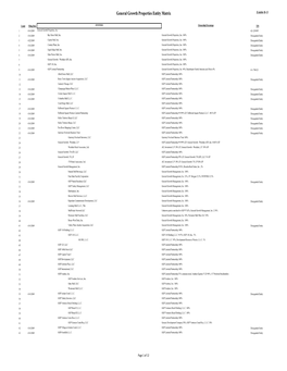 General Growth Properties Entity Matrix Exhibit B-13