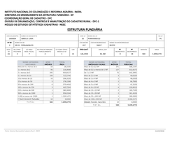 2600054 26 Pernambuco 3 Pe Sr 03