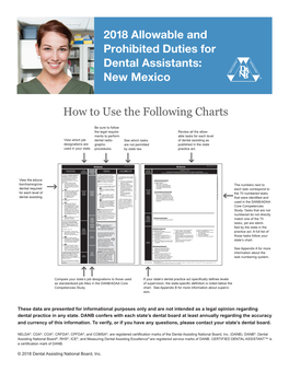 2018 Allowable and Prohibited Duties for Dental Assistants: New Mexico