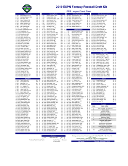 2019 ESPN Fantasy Football Draft Kit PPR League Cheat Sheet Quarterbacks Running Backs Running Backs (Ctn'd) Wide Receivers (Ctn'd) 1