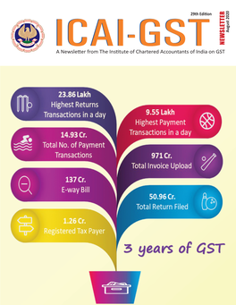ICAI-GSTICAI-GSTA Newsletter from the Institute of Chartered Accountants of India on GST the Council Contents