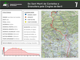 Sant Martí De Centelles