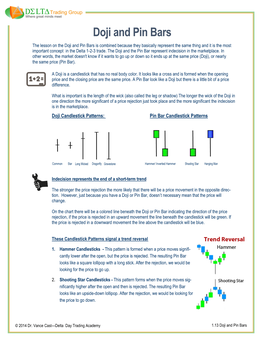 Doji and Pin Bars